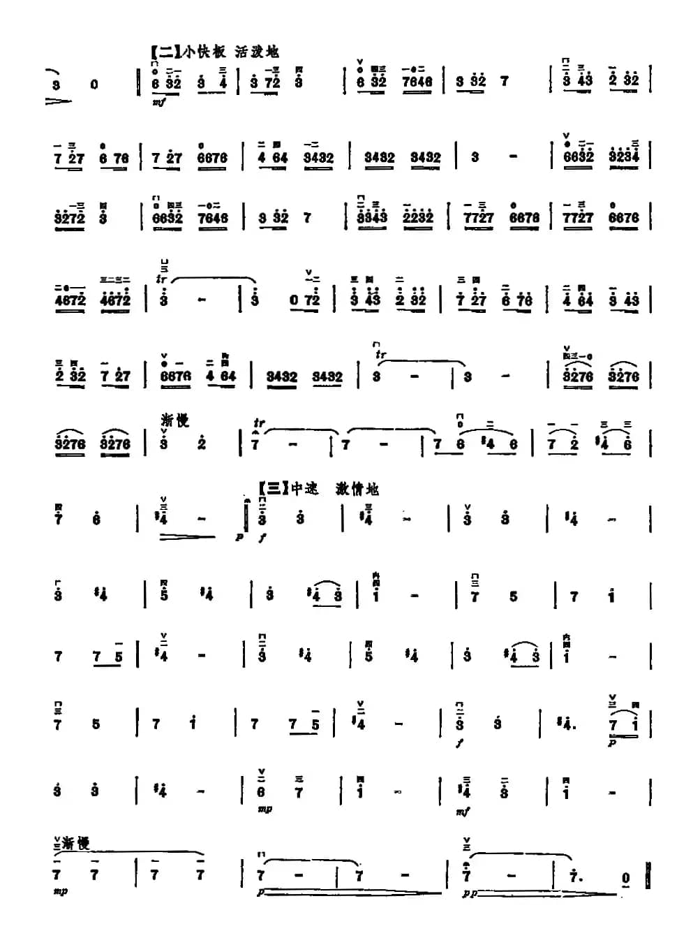 樱花，樱花（黄晓飞、王直改编版）