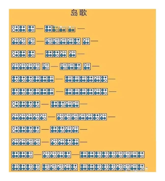 岛歌（四孔陶笛）