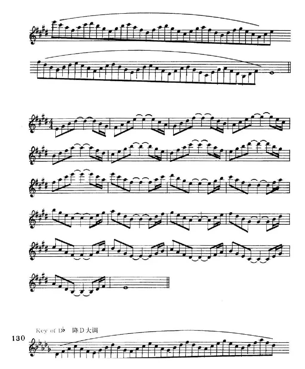 萨克斯演奏教程第四节（四音和弦-守调变奏）