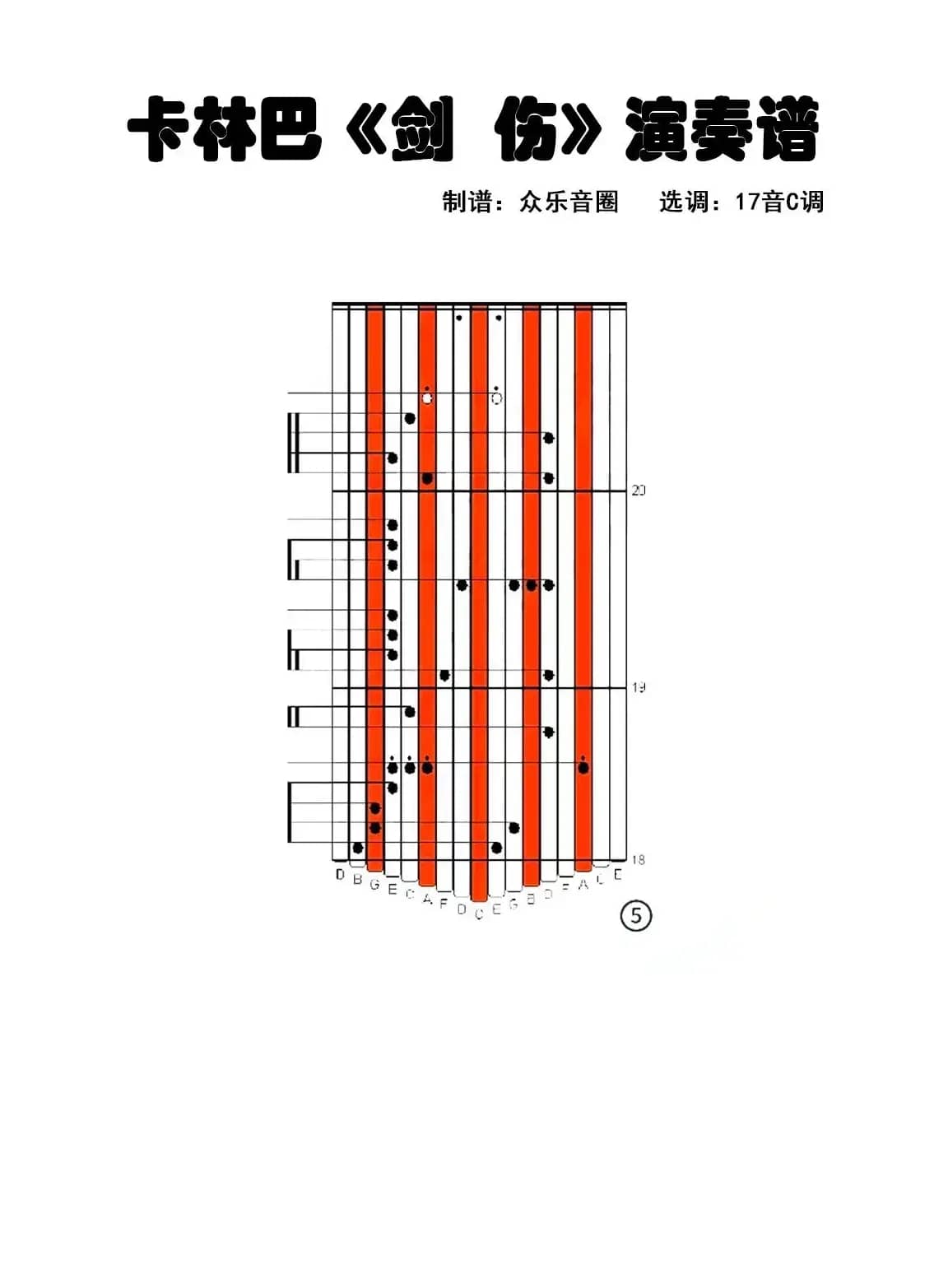剑伤（拇指琴卡林巴琴演奏谱）