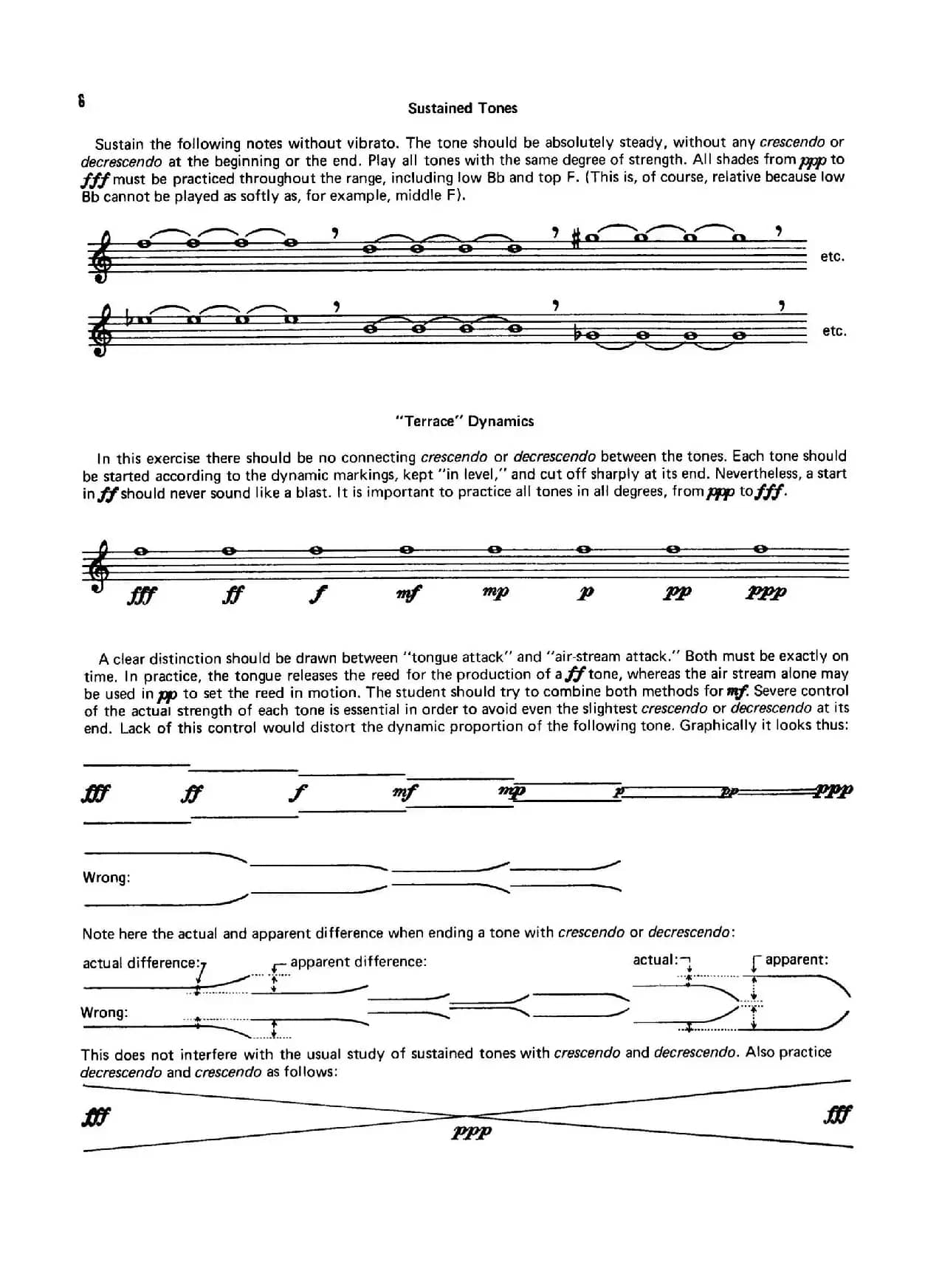 Top Tones for the Saxophone