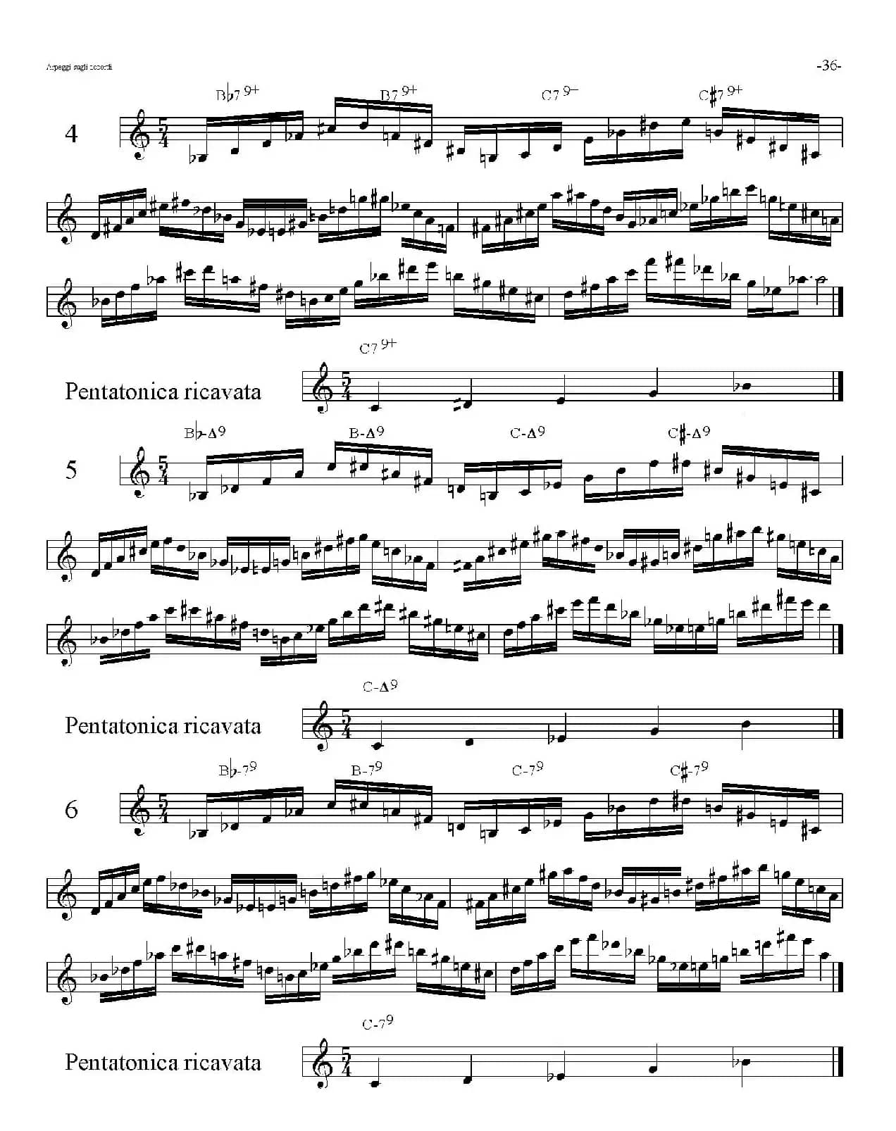 Sax Arpeggi sassofono F（音阶练习（下））