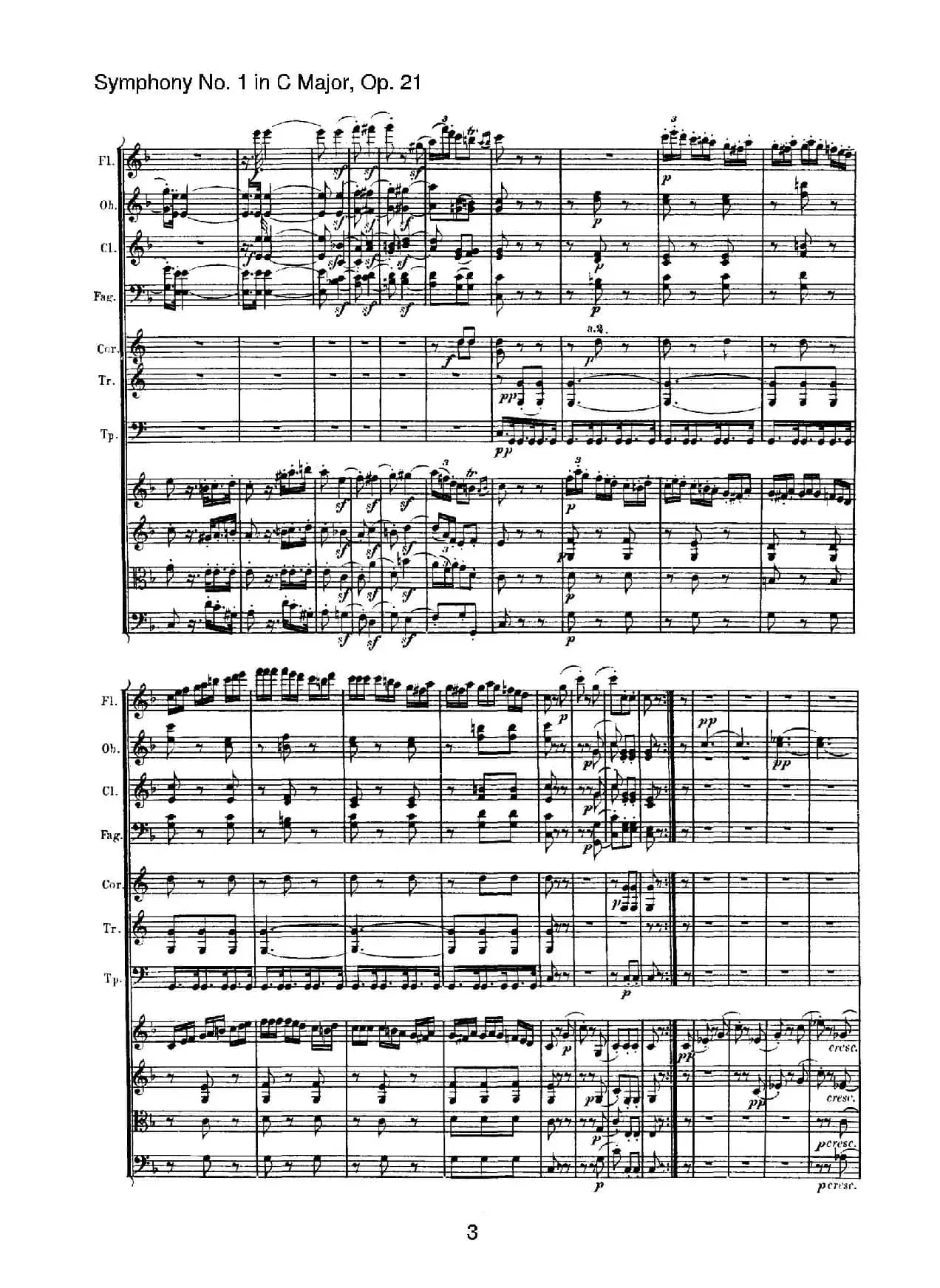 Symphony No.1 in C Major Op.21（Ⅱ）（交响乐总谱）