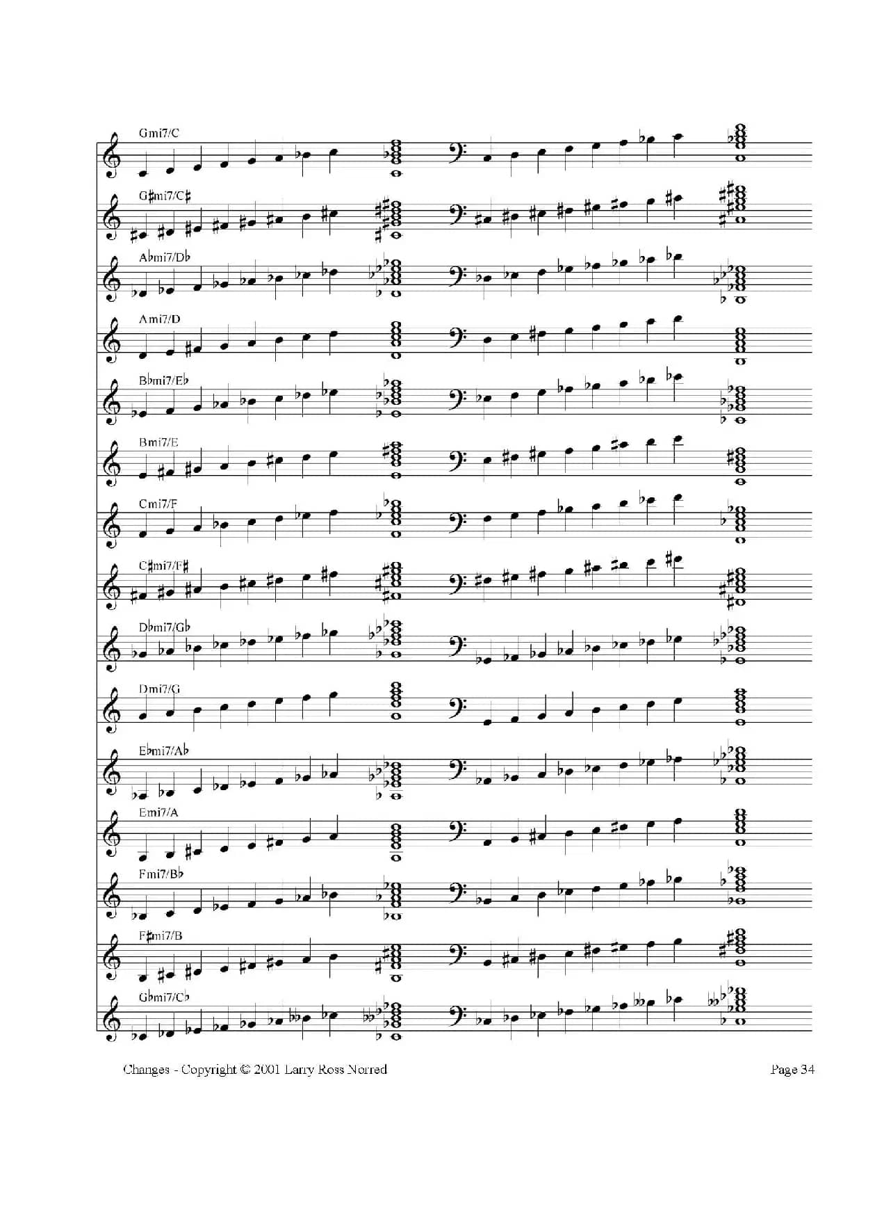 常见爵士音阶（P.21——40）