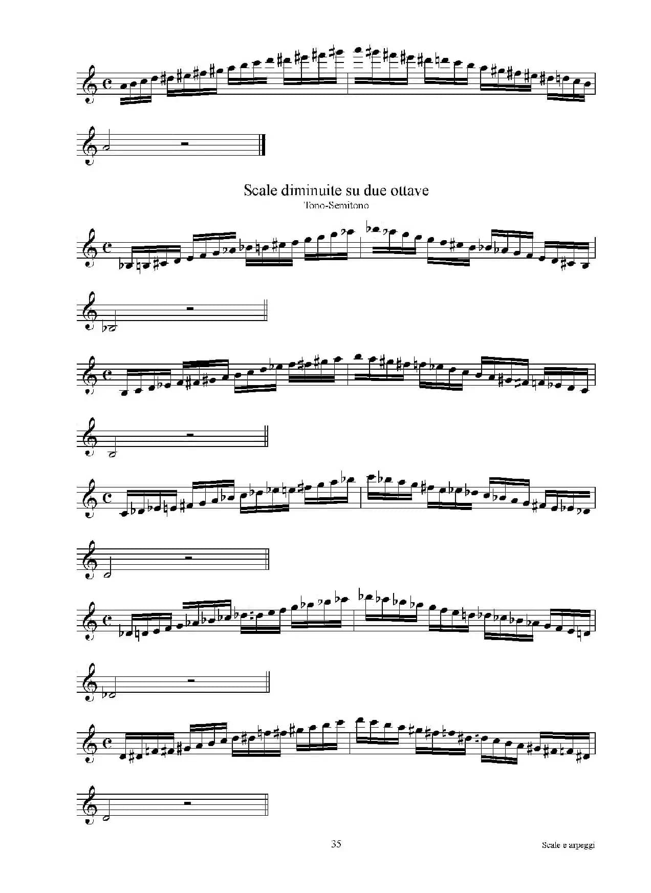 实用的萨克斯音阶练习曲集（P31——46）