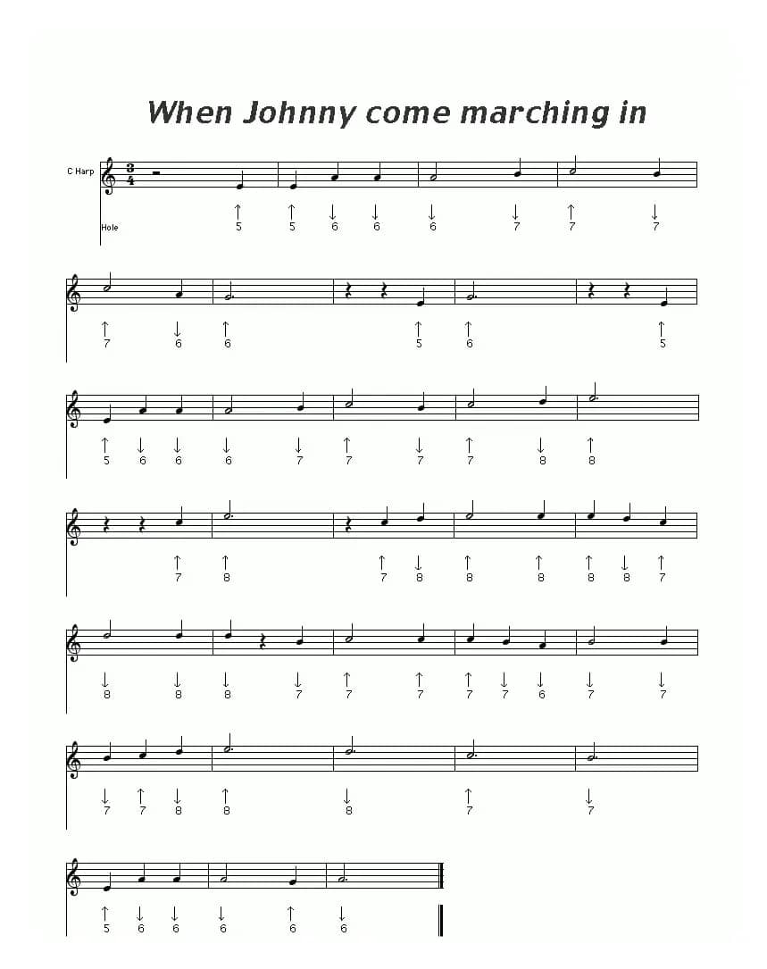 When johnny come mar ching in（布鲁斯）