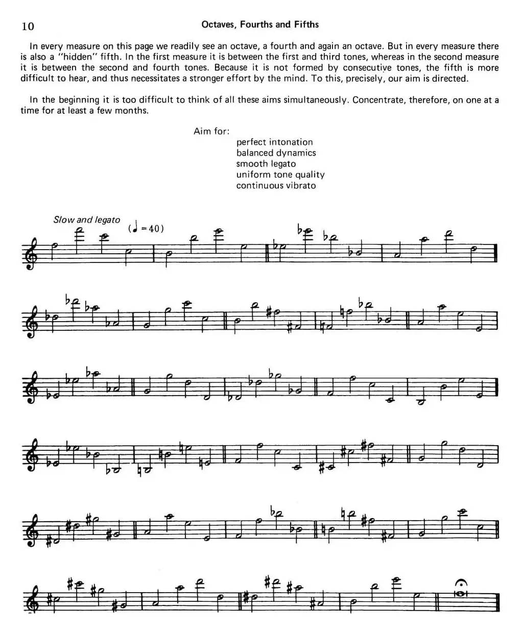 Top Tones For Sax（Methode）（萨克斯大小调音阶练习）