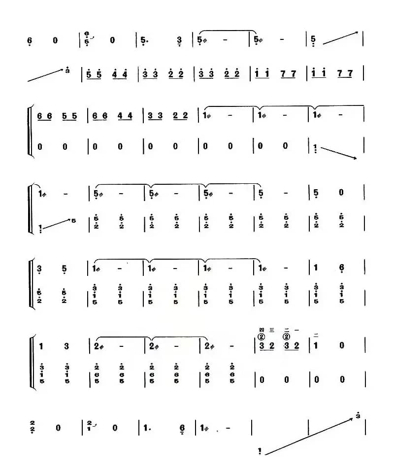 打虎上山（【上海筝会】考级十级曲目）