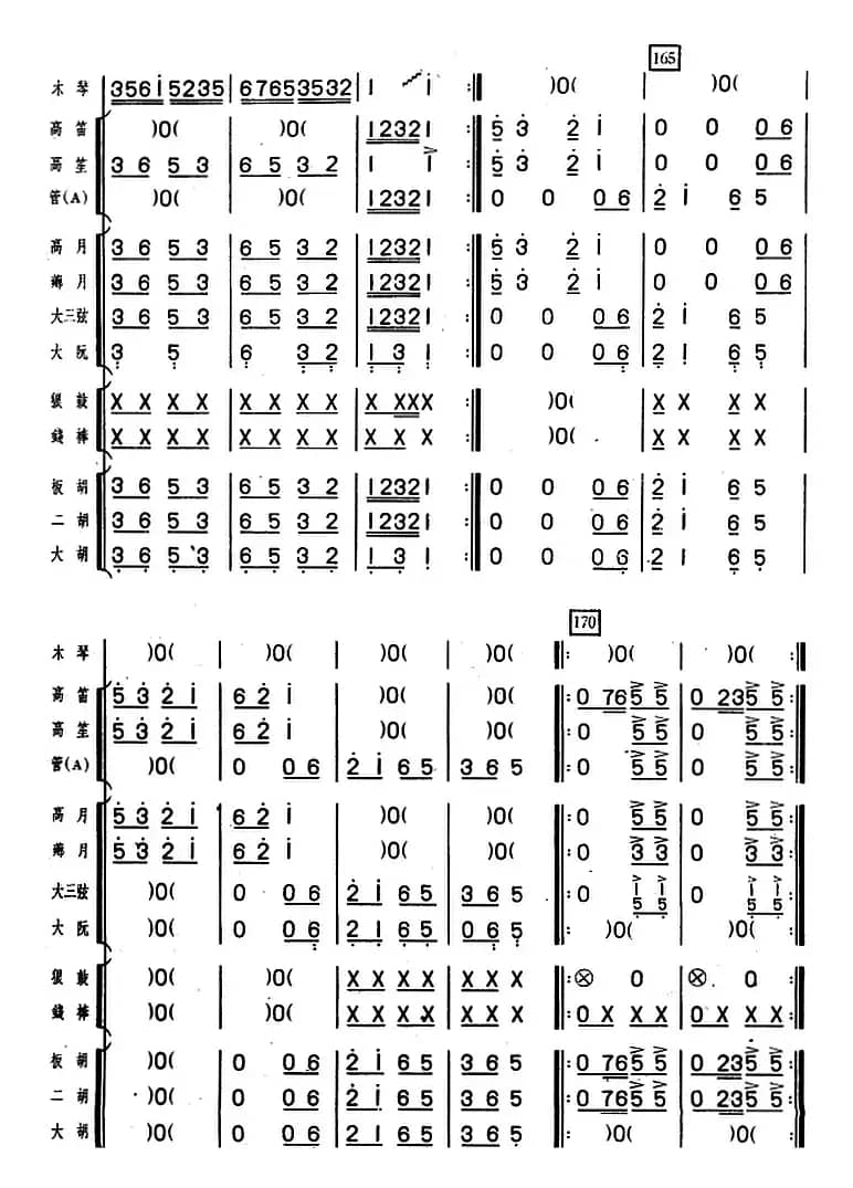 串珠舞曲（木琴独奏+乐队伴奏）