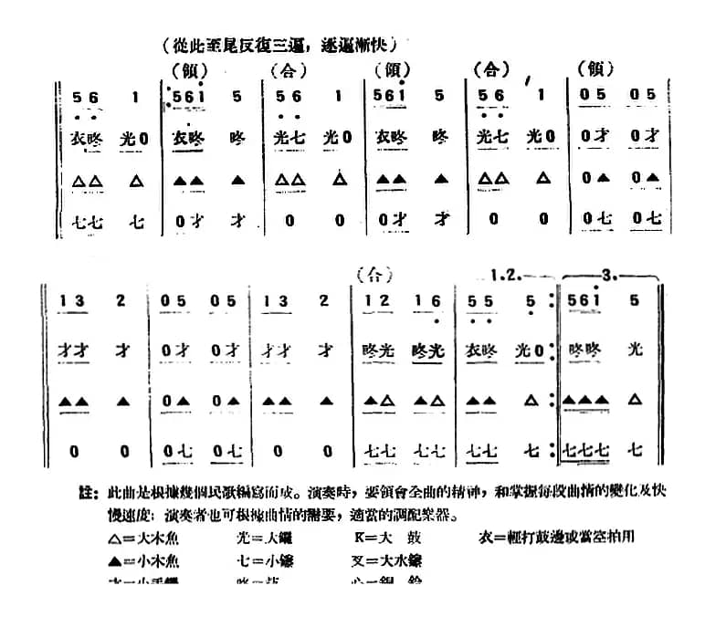 民歌组曲（民乐合奏）