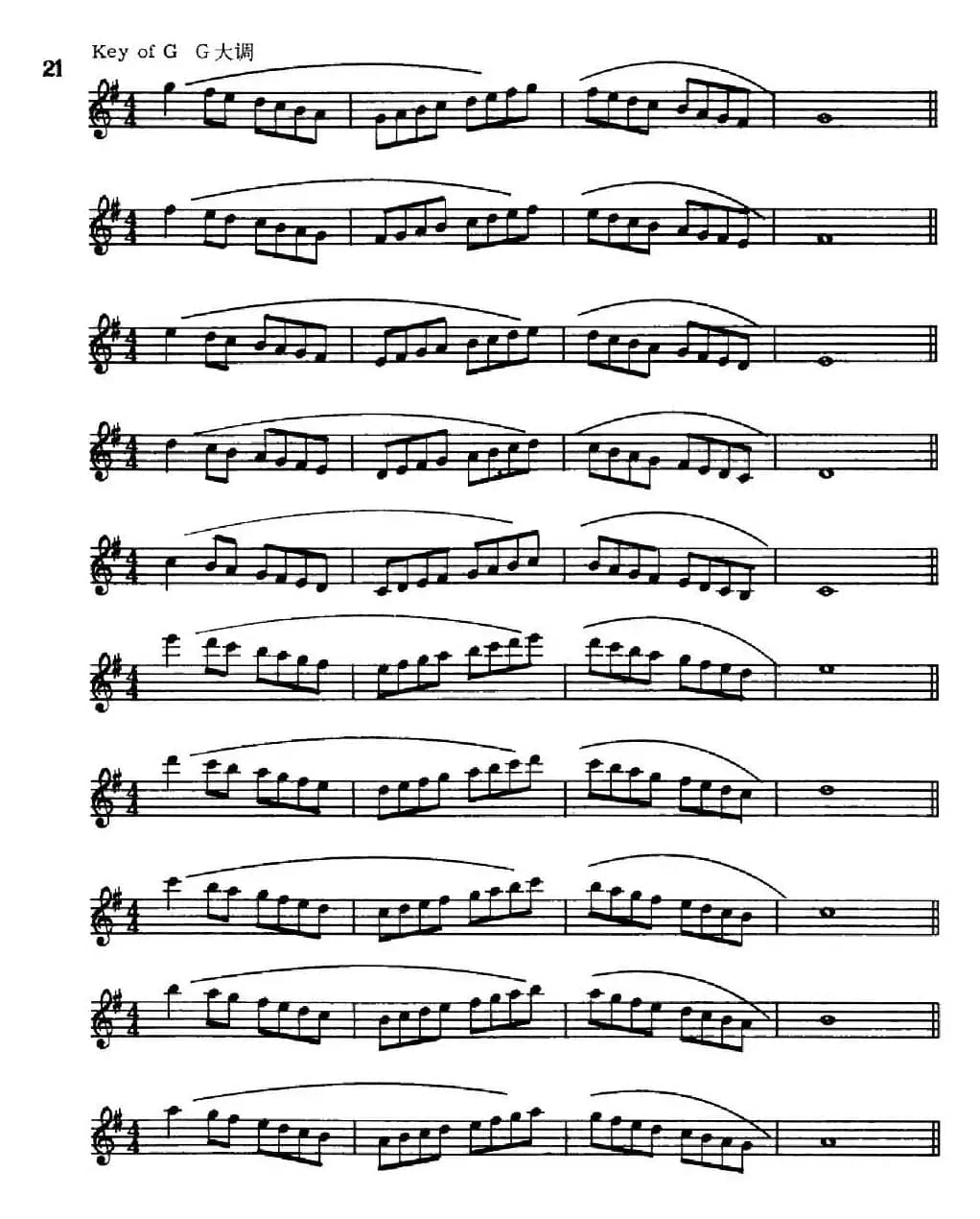 萨克斯演奏教程第一节（大调音阶-守调变奏P1—20）