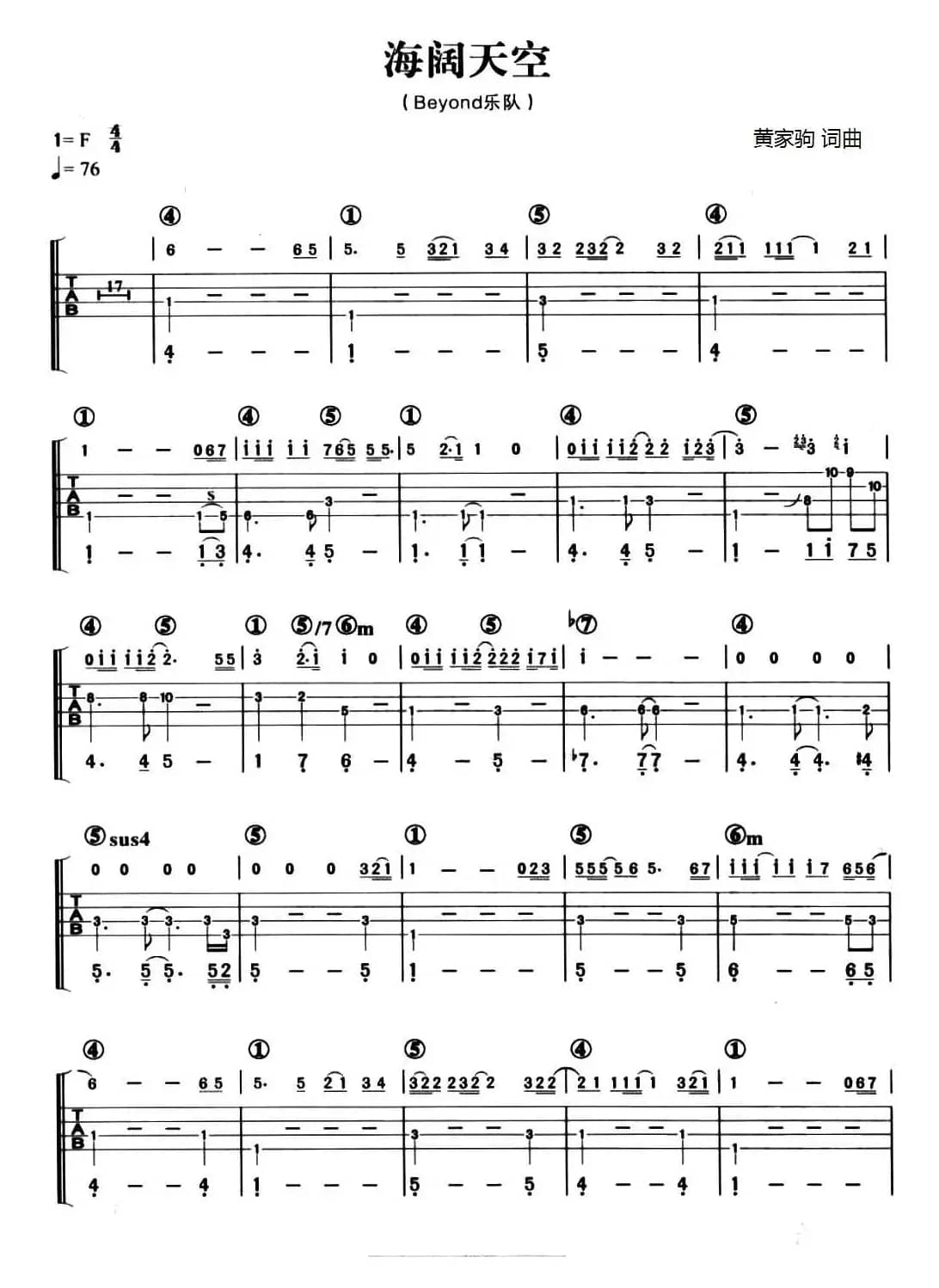 海阔天空（贝司谱）
