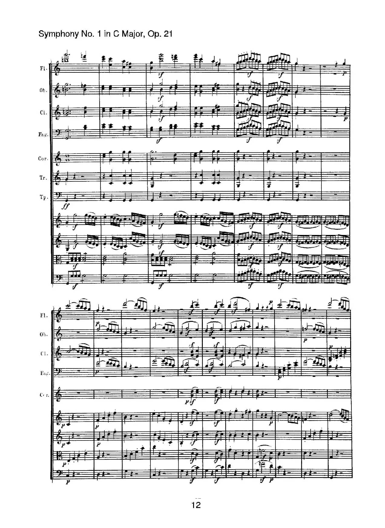 Symphony No.1 in C Major Op.21（Ⅰ）（交响乐总谱）