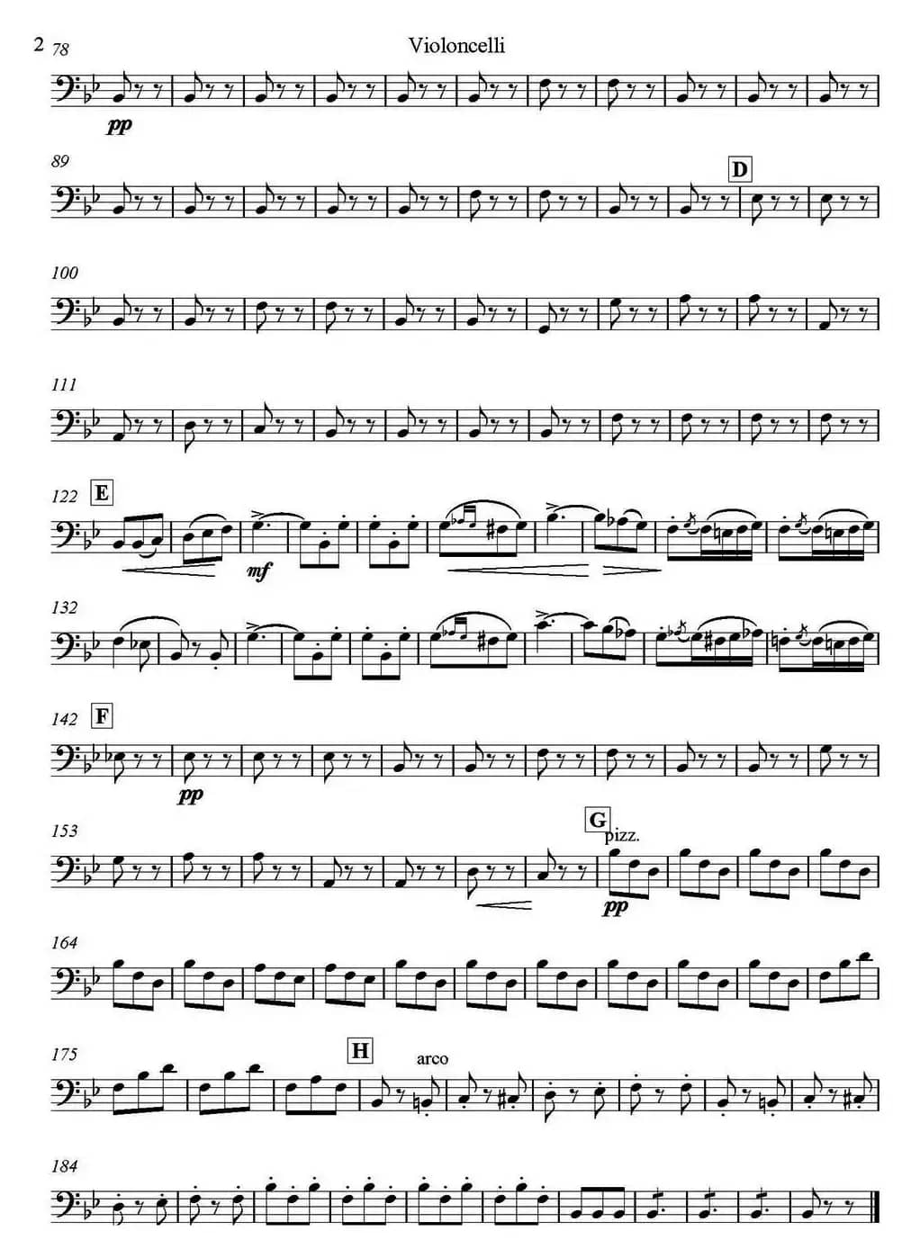 Brindisi(Traviata) 饮酒歌（管弦乐）（大提琴分谱）
