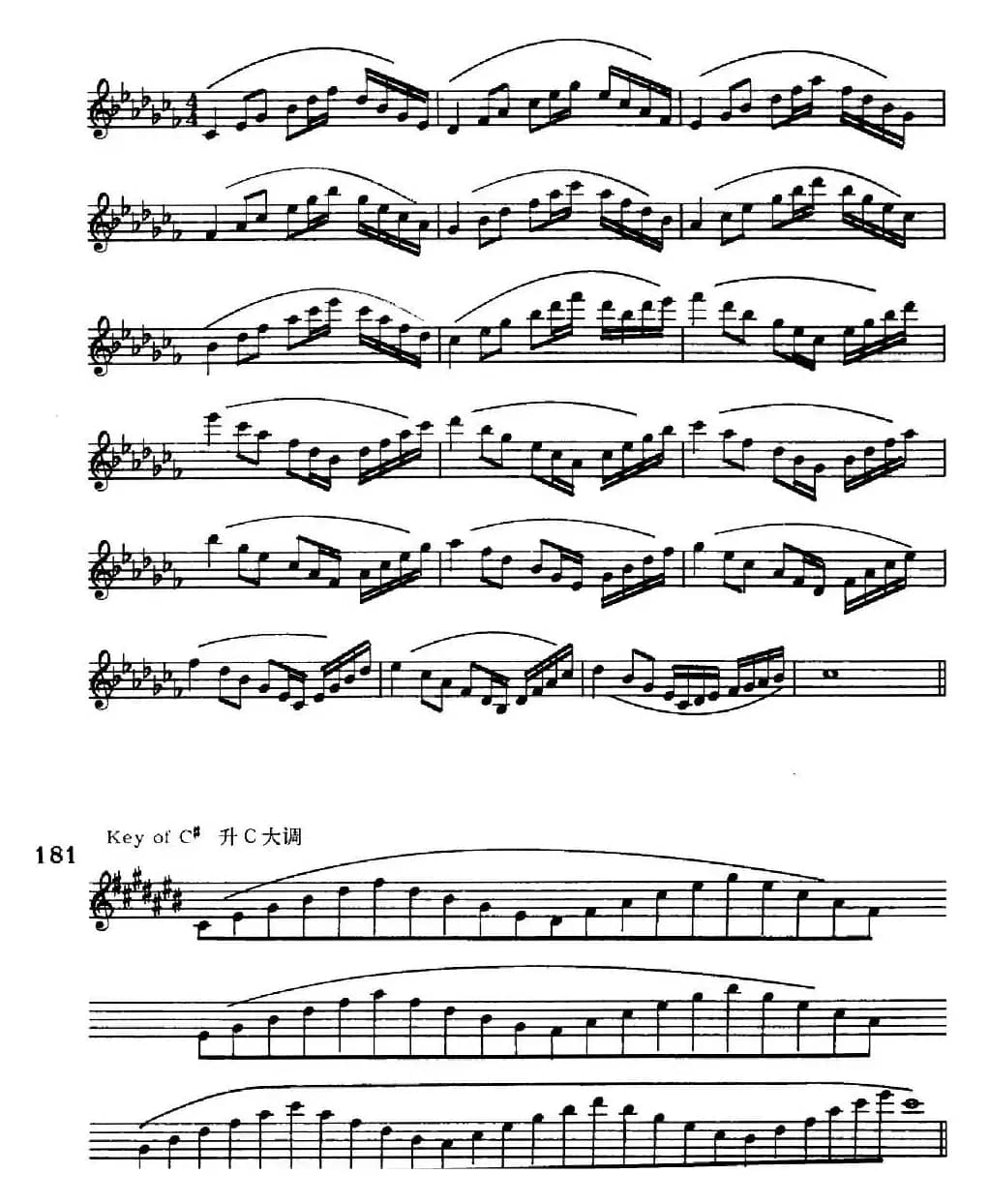 萨克斯演奏教程第六节（六音和弦-守调变奏）