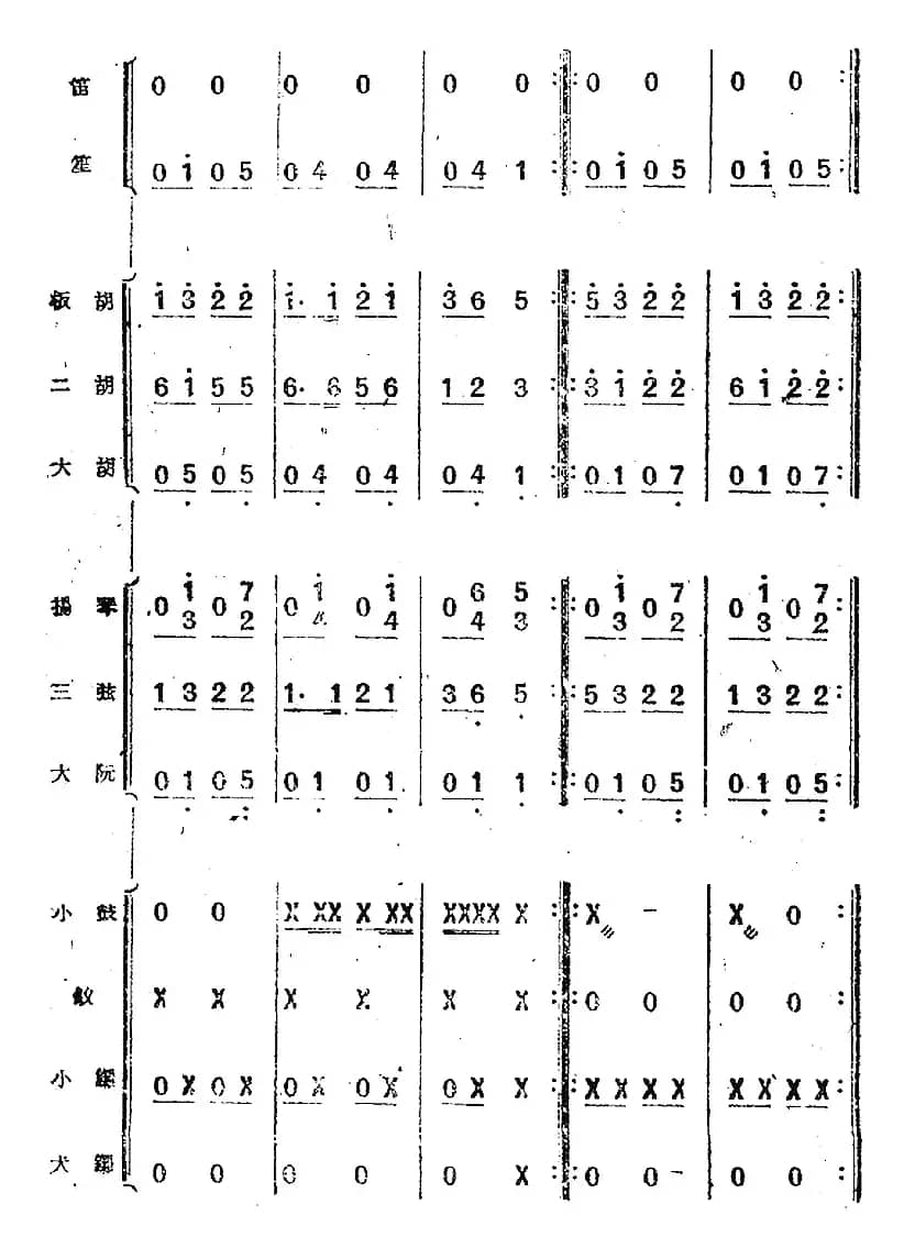 歌剧《小二黑结婚》第三十九曲 刘大叔啊，别担忧（民乐合奏总谱）