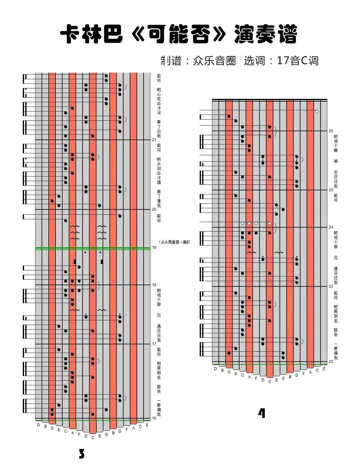 可能否（拇指琴卡林巴琴演奏谱）