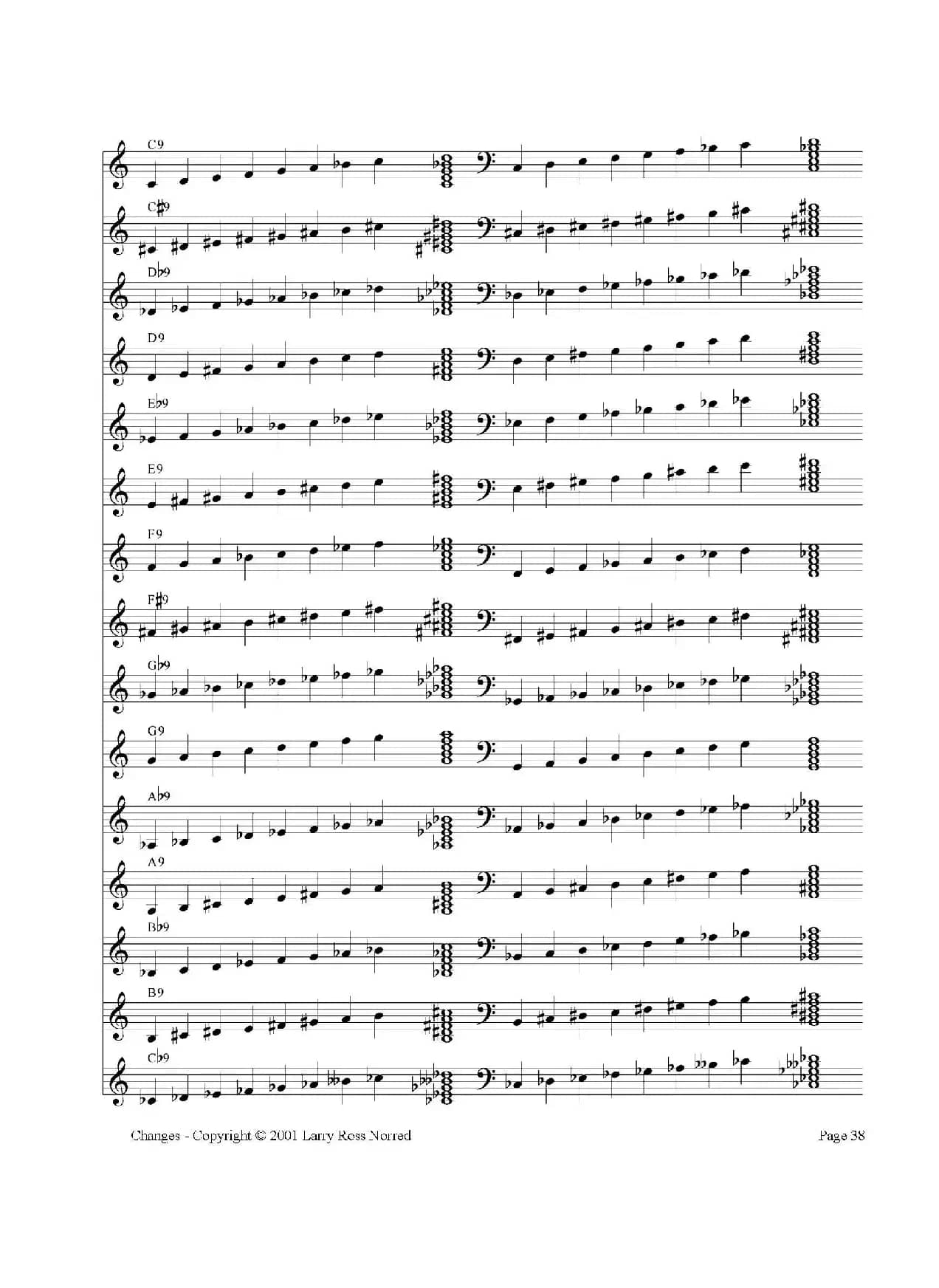 常见爵士音阶（P.21——40）