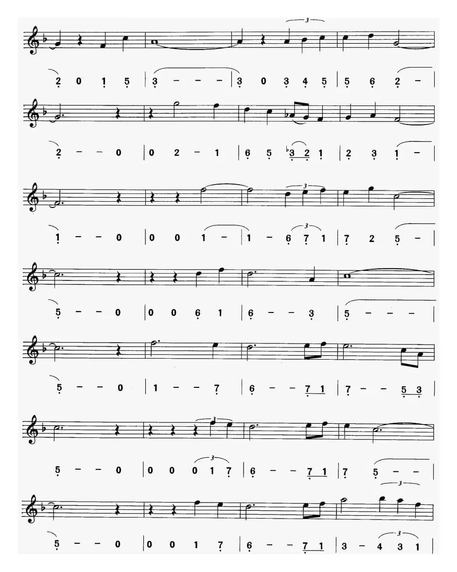 爱情万年青（美国影片《明星的诞生》插曲）（线简谱对照版）