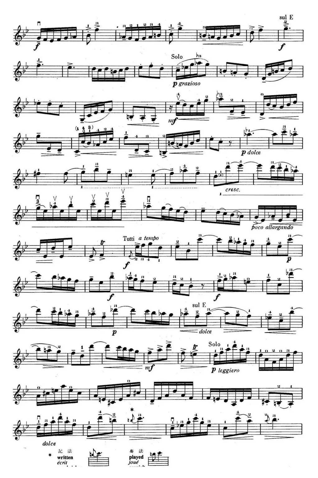 铃木小提琴教材第五册（Suzuki Violin School Violin Part VOLUME 5）