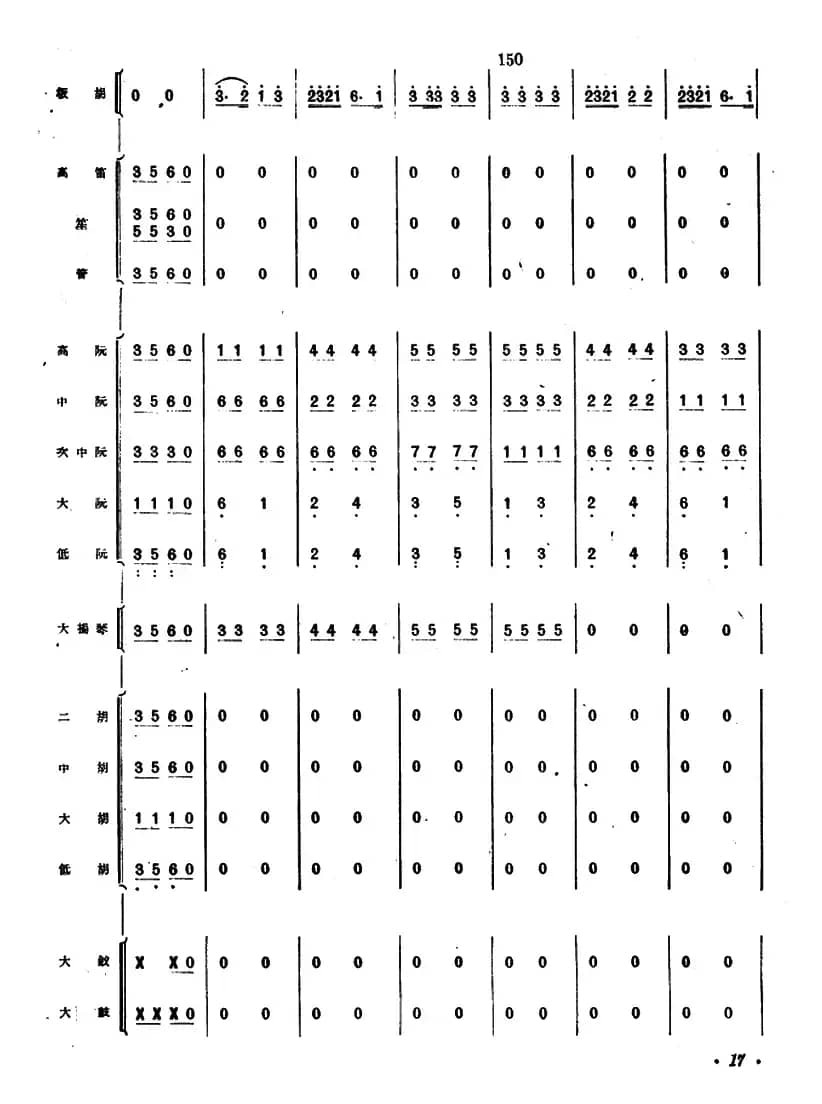 灯节（板胡独奏+民族管弦乐伴奏）