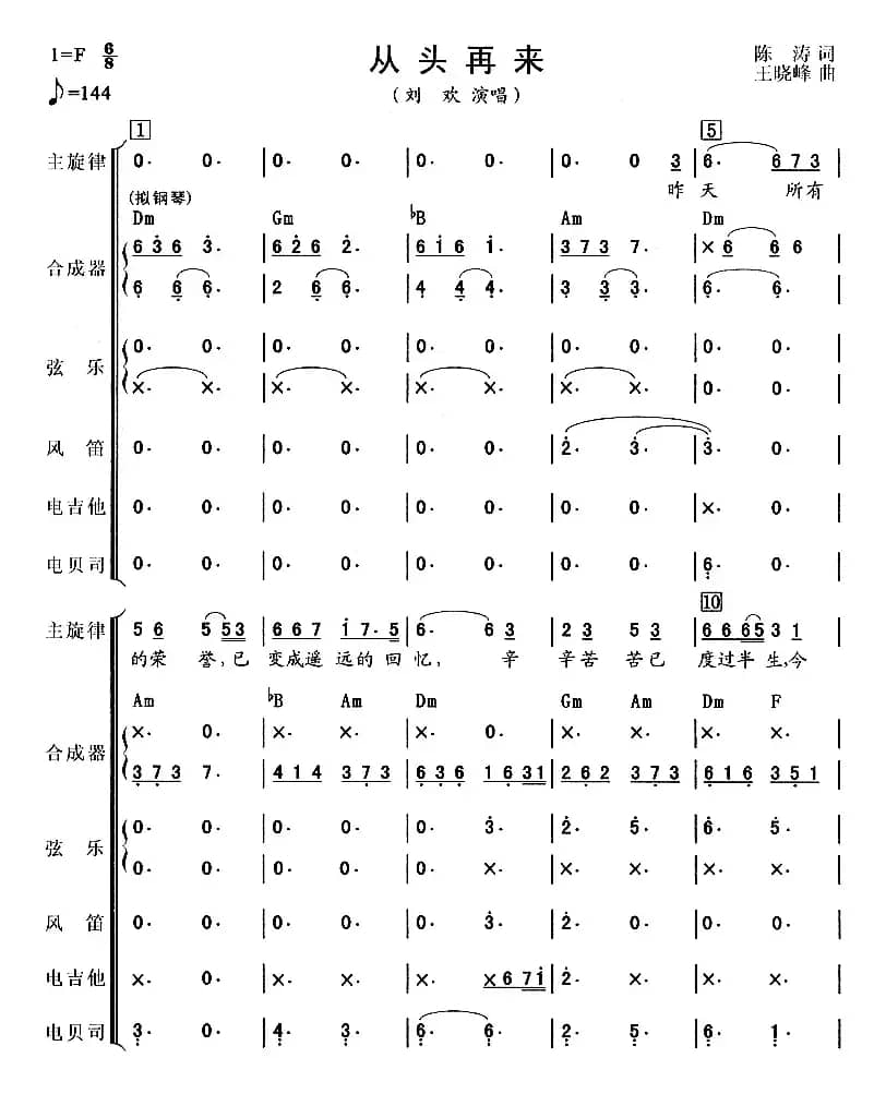 从头再来（吉特巴、电声乐队总谱）