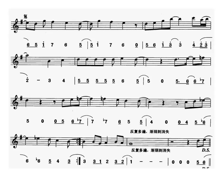 你爱有多深（美国电影《周末夜发烧》插曲）（线简谱对照版）