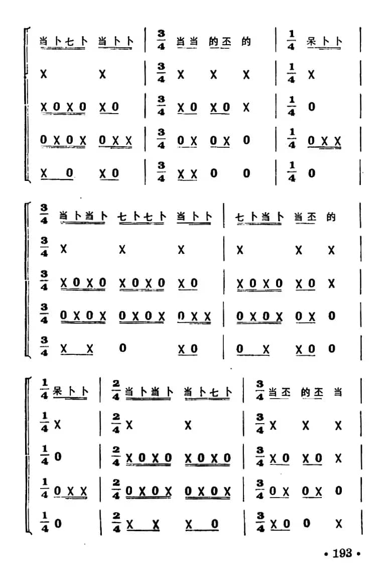 鸡婆叫崽（打击乐合奏）