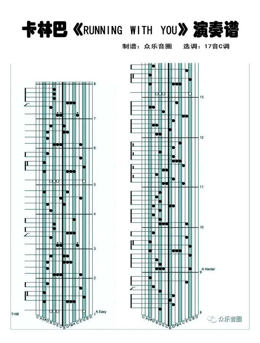 Running with you（拇指琴卡林巴琴演奏谱）