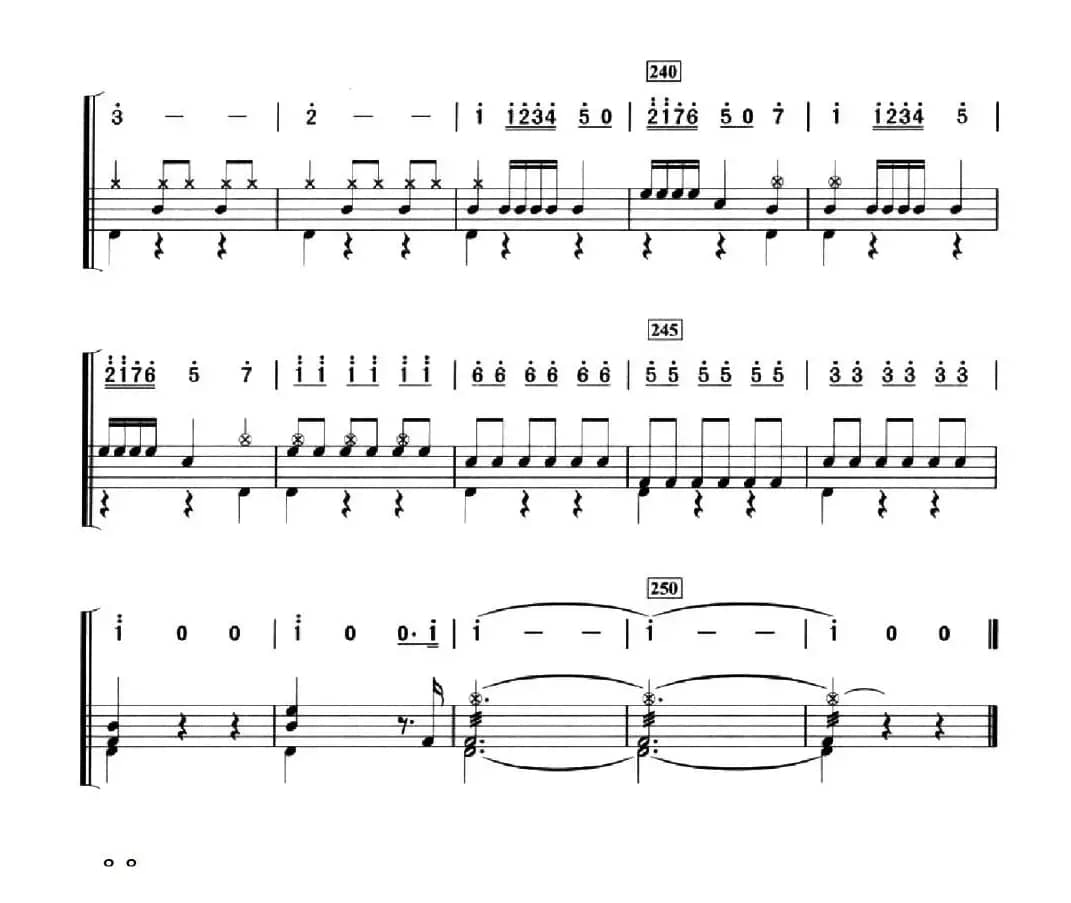 [法]溜冰圆舞曲（架子鼓、简谱+鼓谱）