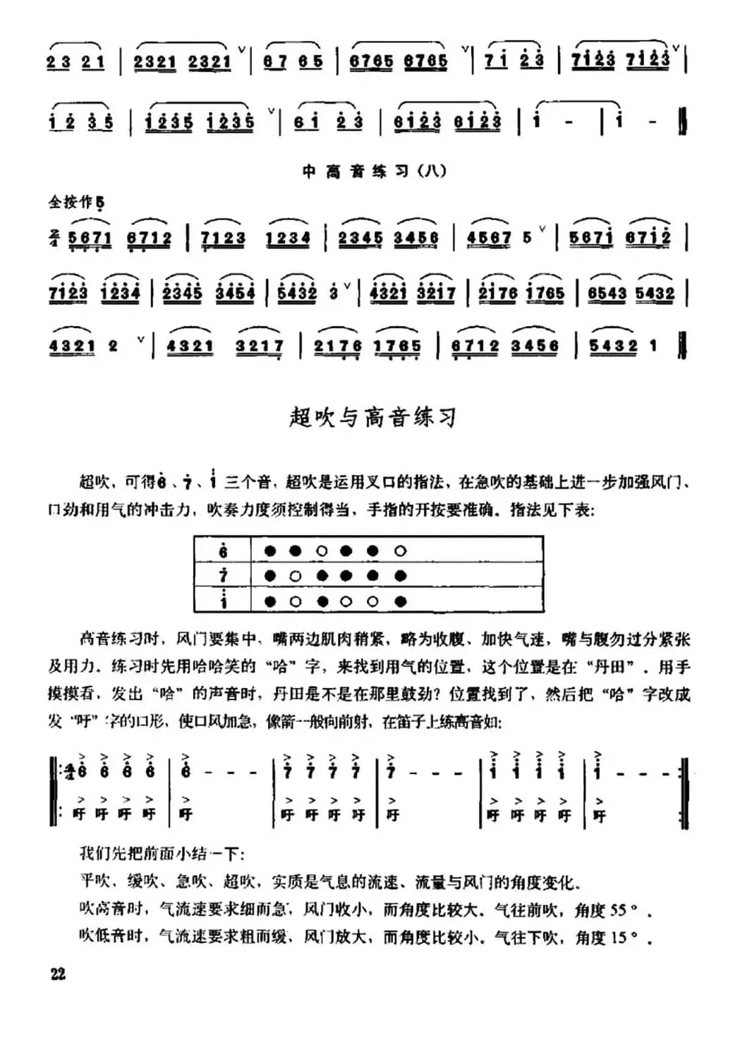 笛子急吹与中高音练习