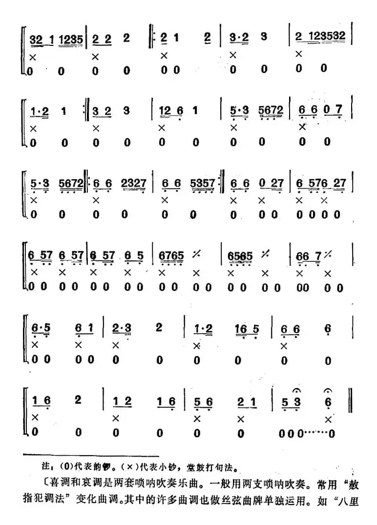 湖南民间乐曲选：喜调尾子（二）