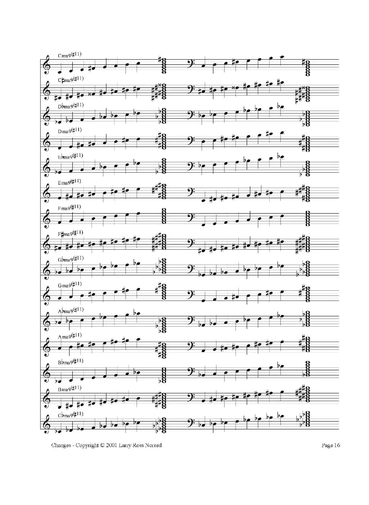 常见爵士音阶（P.1——20）