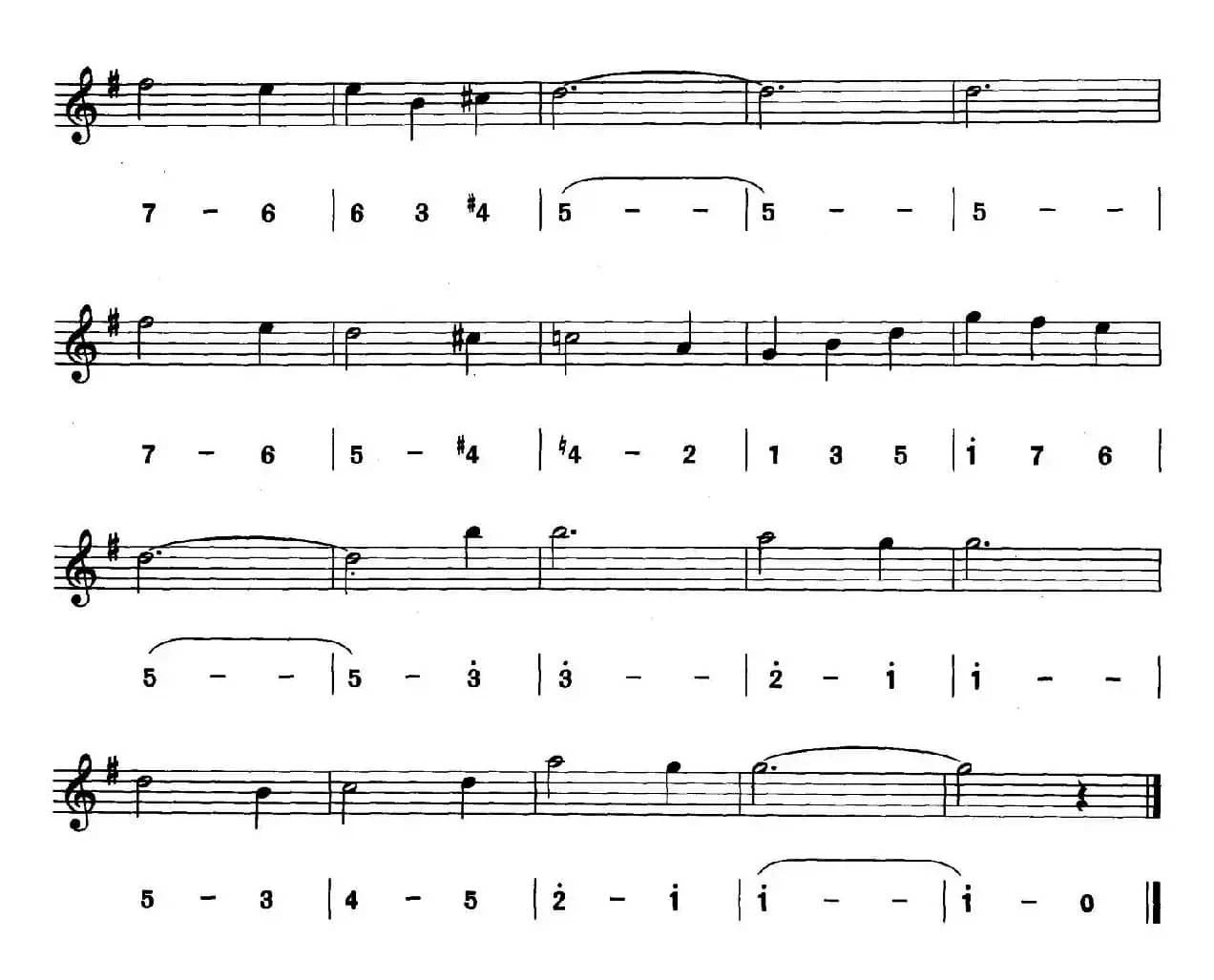 当我们年轻时光（美国影片《翠堤春晓》插曲）（线简谱对照版）