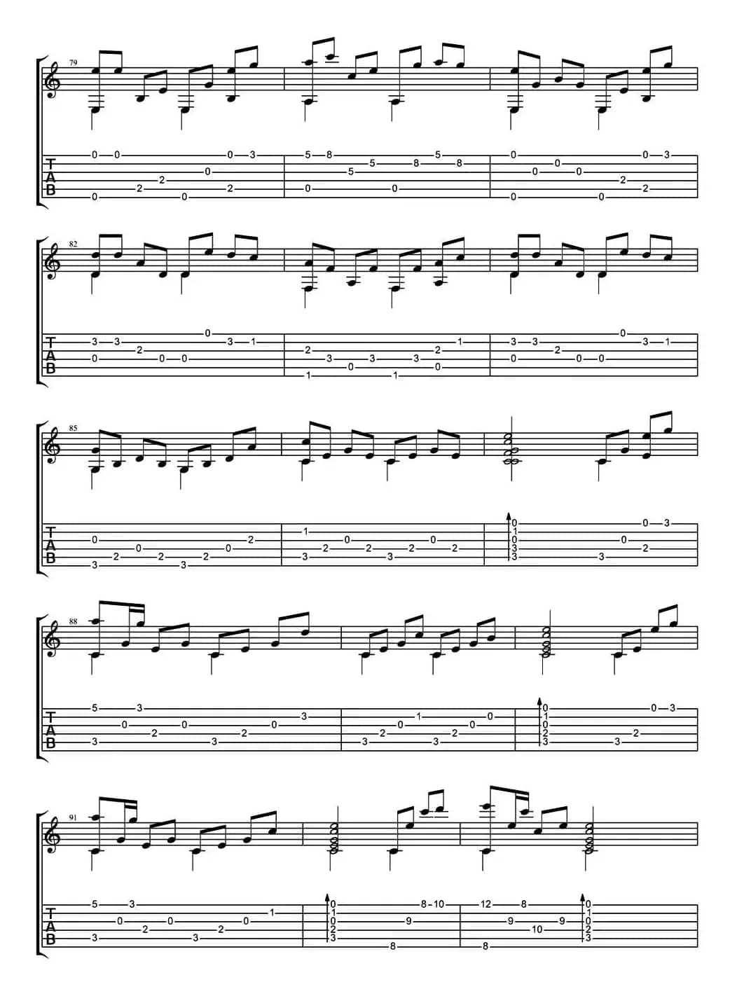 把悲伤留给自己指弹（指弹独奏）