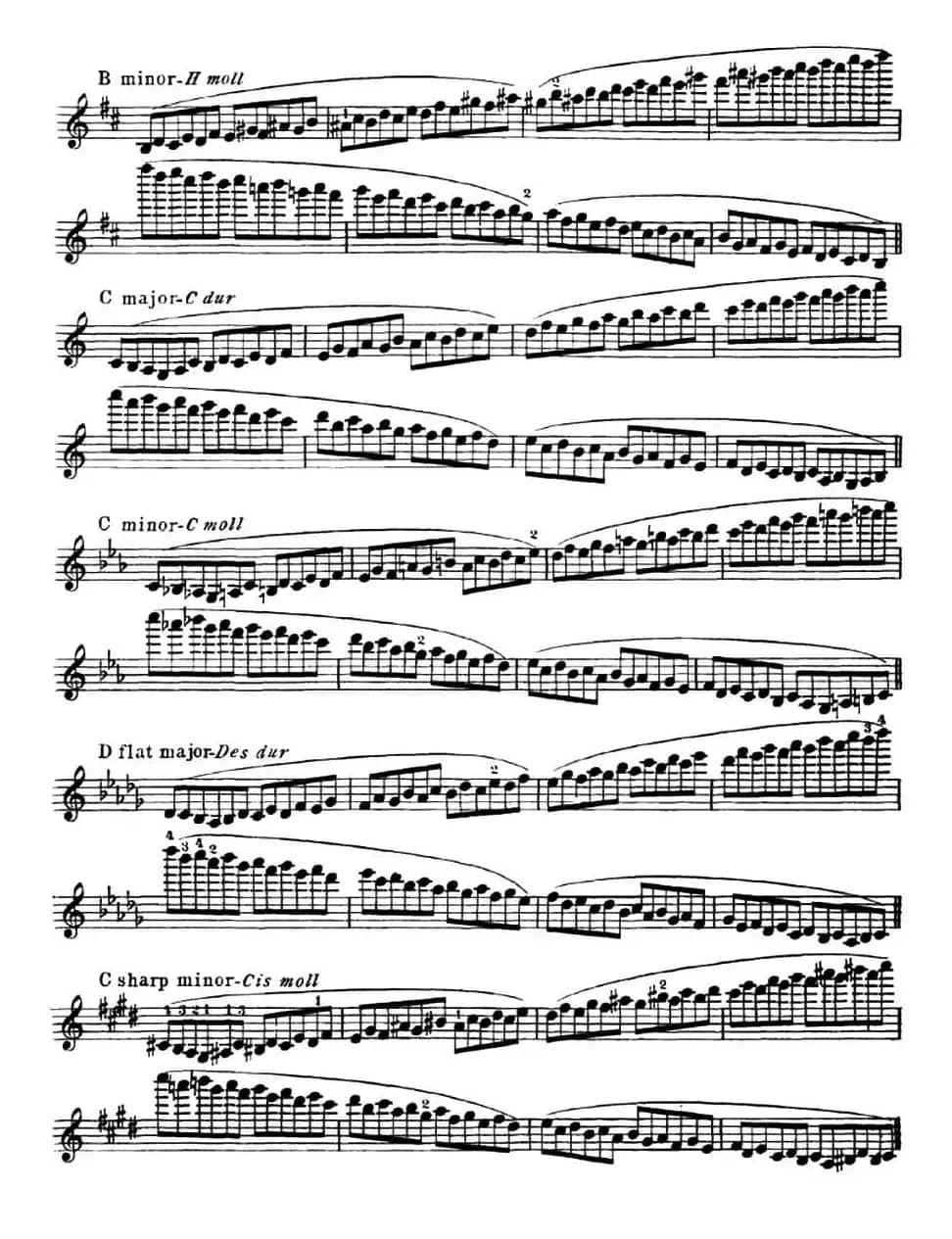 小提琴音阶练习·作品32（Scale Studie-E）