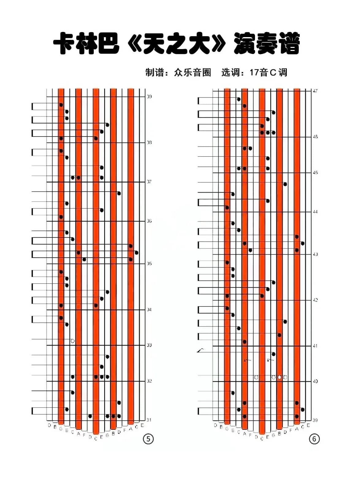 天之大（拇指琴卡林巴琴演奏谱）