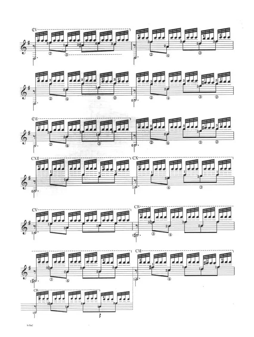 古典吉他考级十级外国乐曲A组（1、梦中的森林）