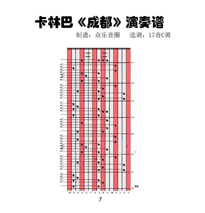 成都（拇指琴卡林巴琴演奏谱）