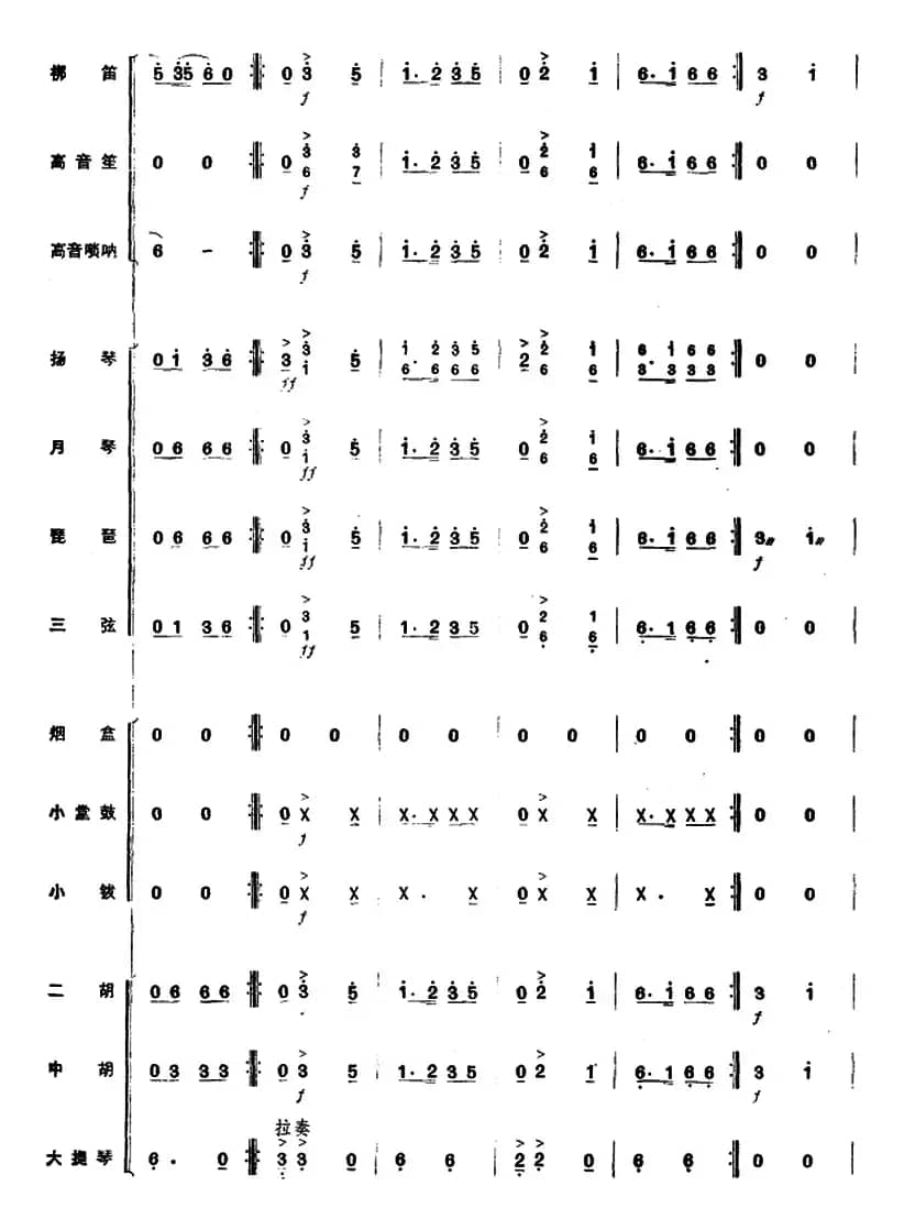 彝家新歌（民乐合奏总谱）