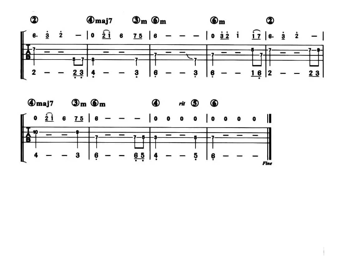 铁血丹心 （《射雕英雄转》主题曲 ）（贝司谱）