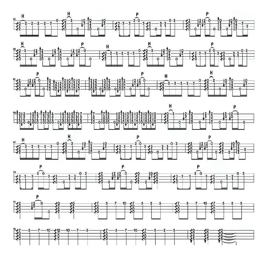 Ichigo Ichie 一期一会（尤克里里指弹谱）