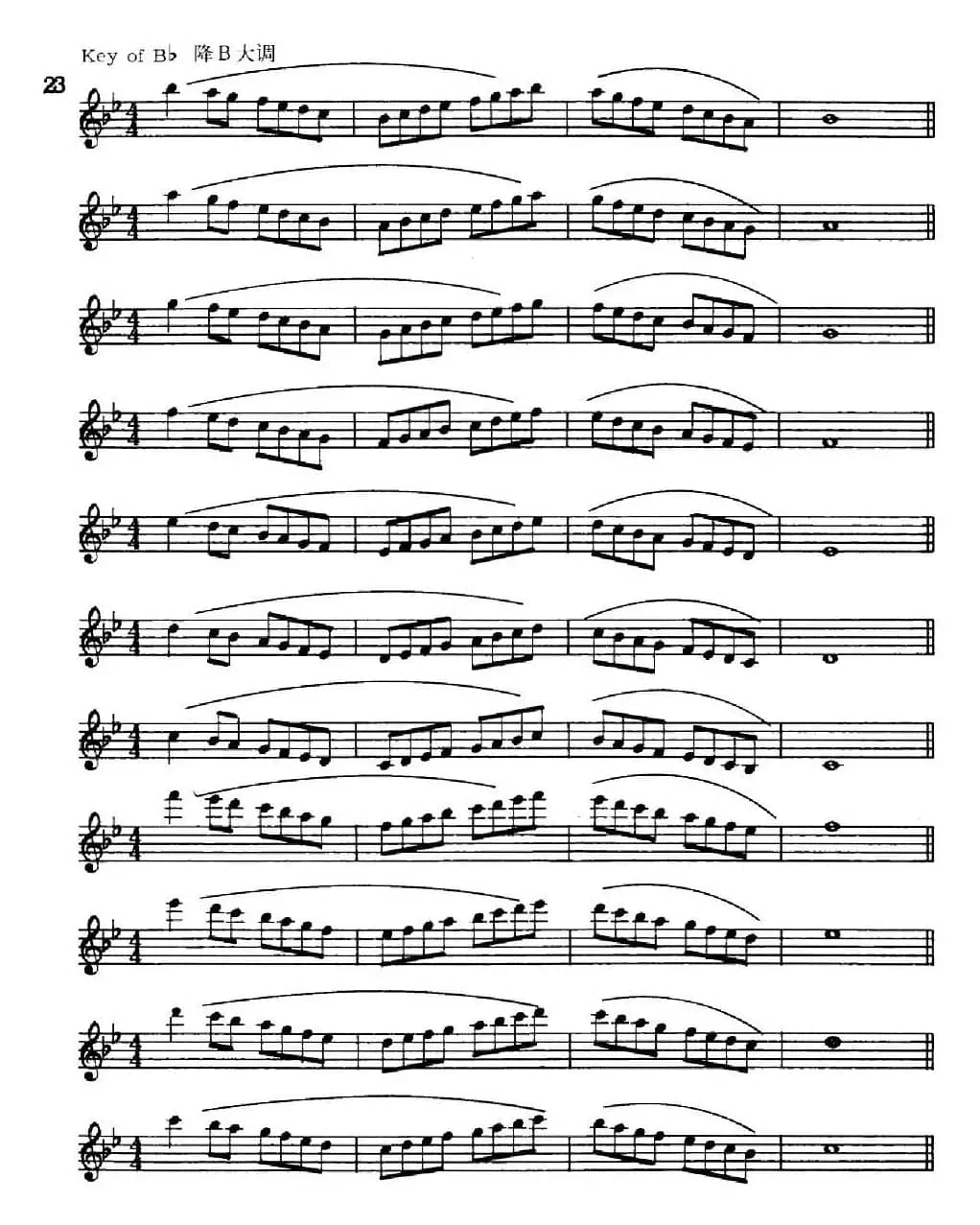 萨克斯演奏教程第一节（大调音阶-守调变奏P1—20）