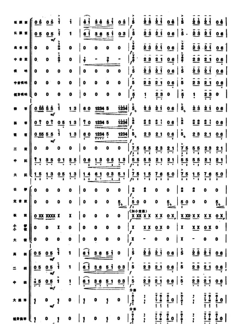 下山虎 （民族管弦乐总谱）