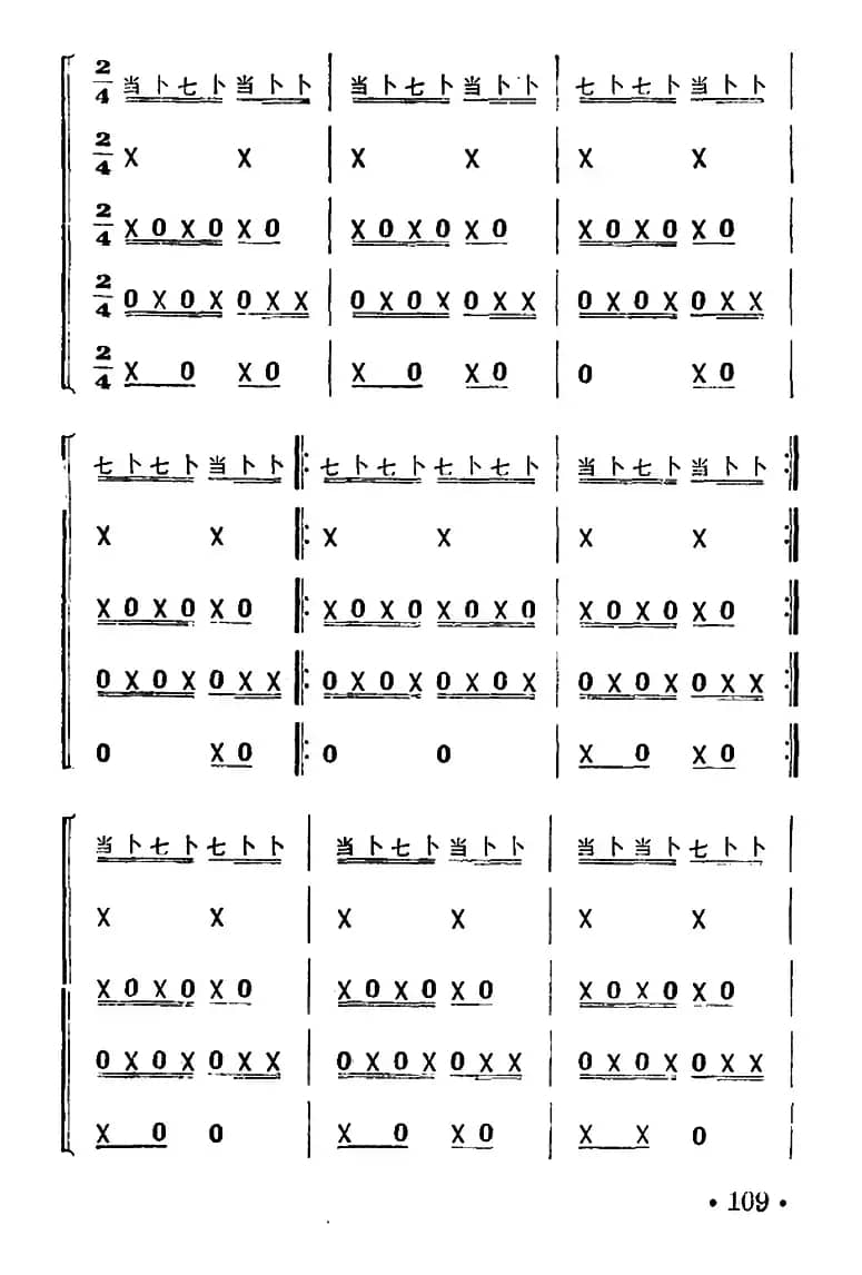 八哥洗澡（打击乐合奏）