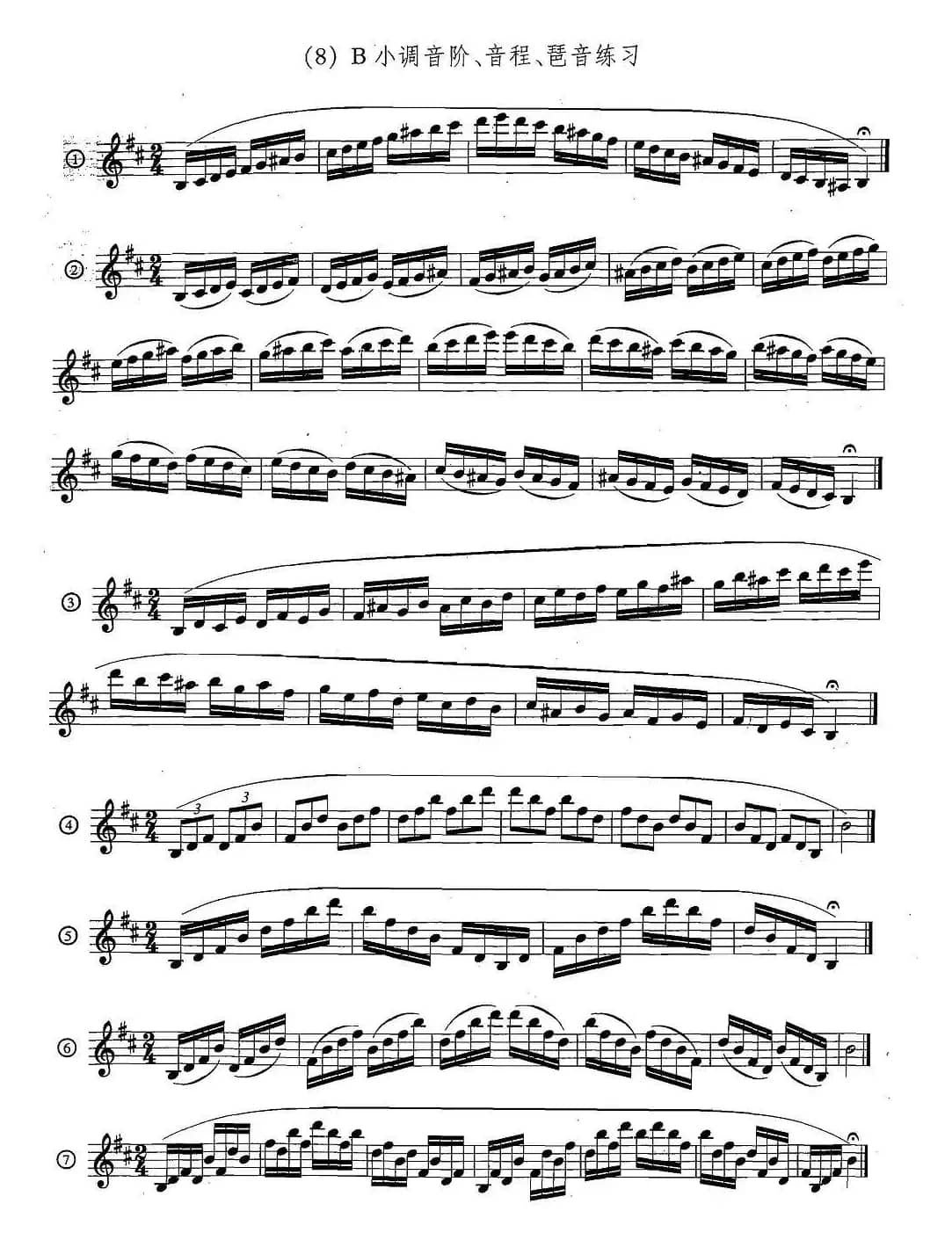 萨克斯练习曲合集（5—33）日常基础练习