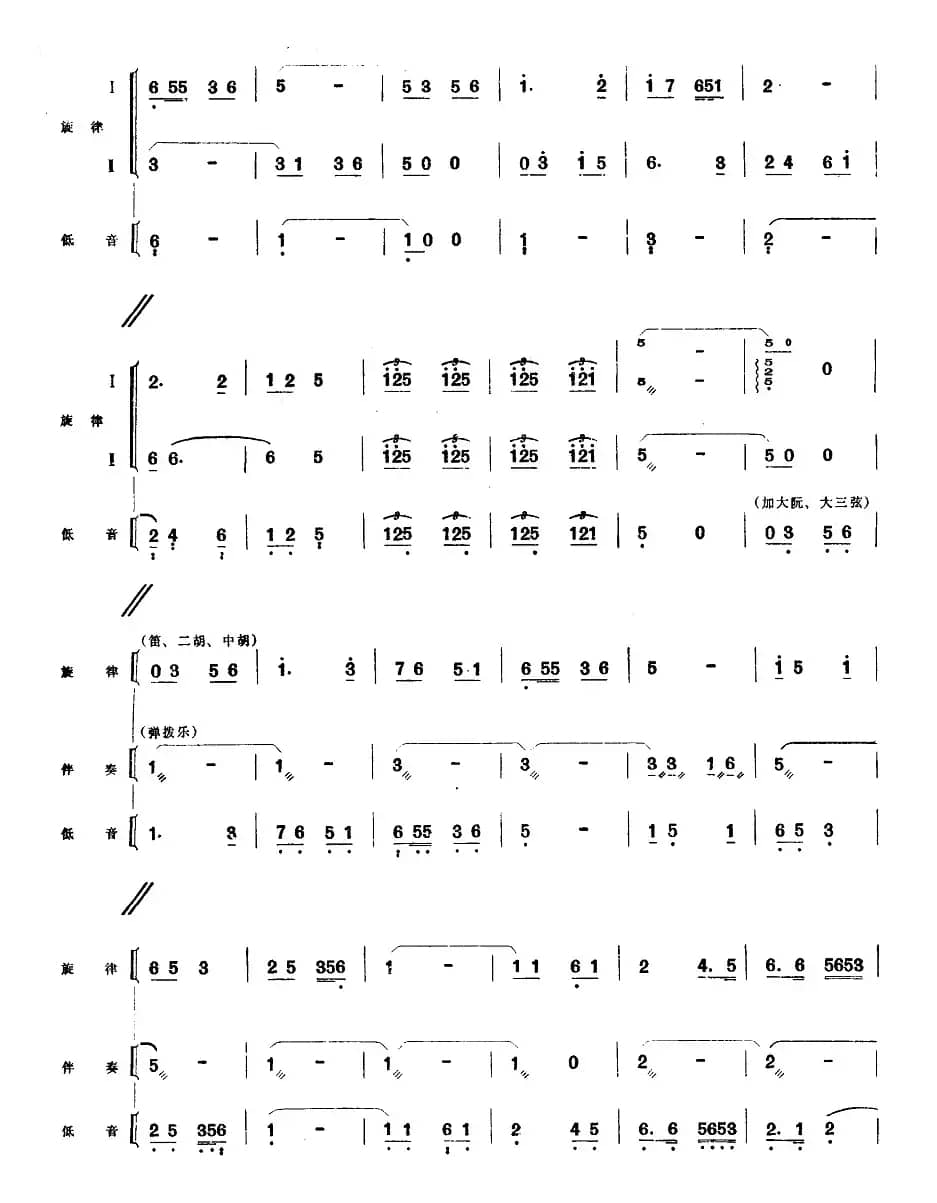 三、杨队长教育虎子（民族管弦乐《小八路》套曲）