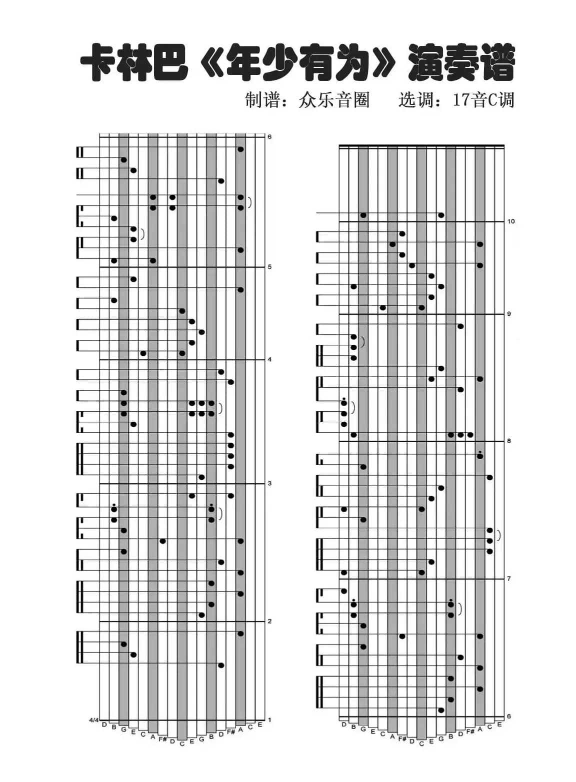 年少有为（拇指琴卡林巴琴演奏谱）