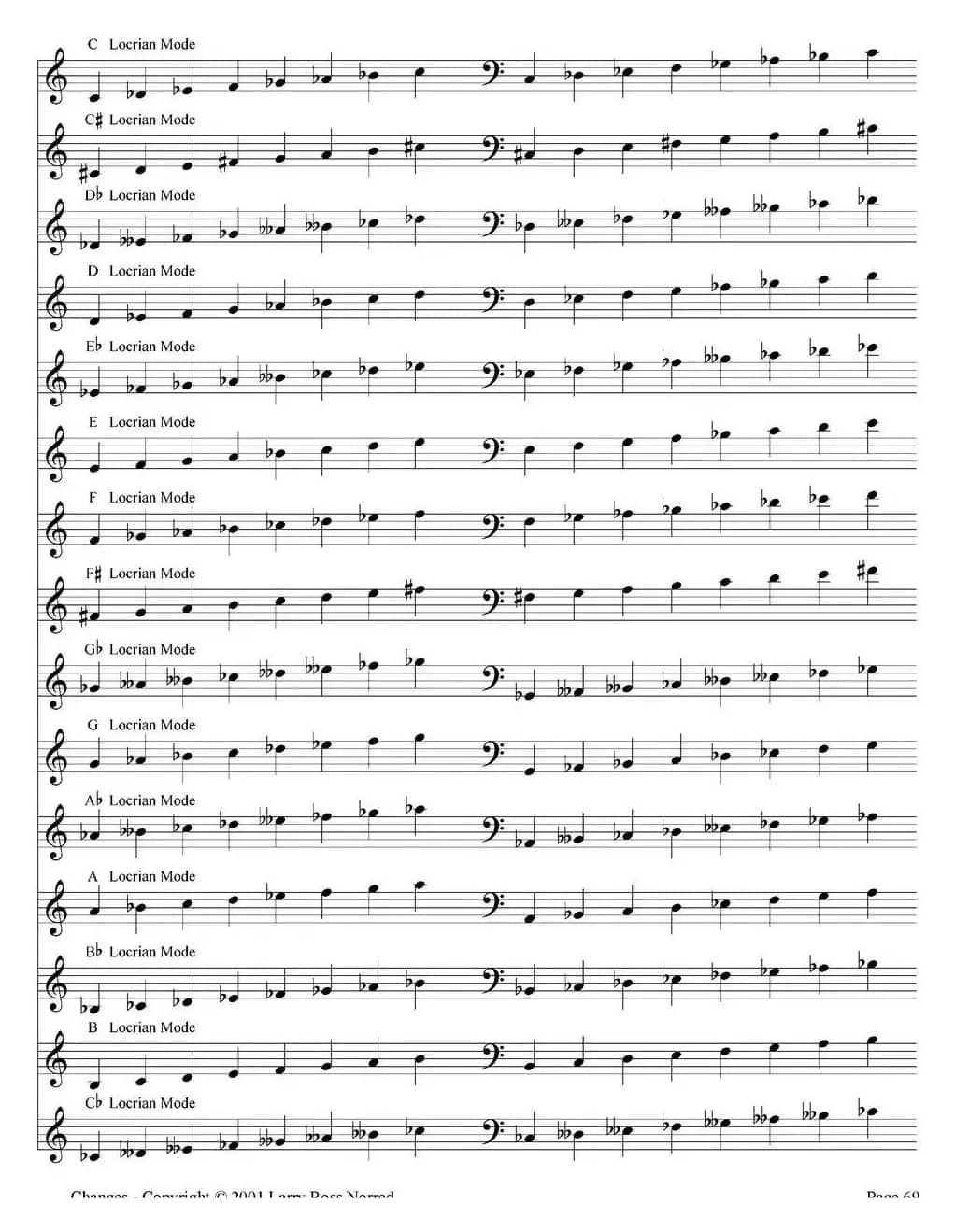 Changes（爵士乐和弦教材）（P61-80）