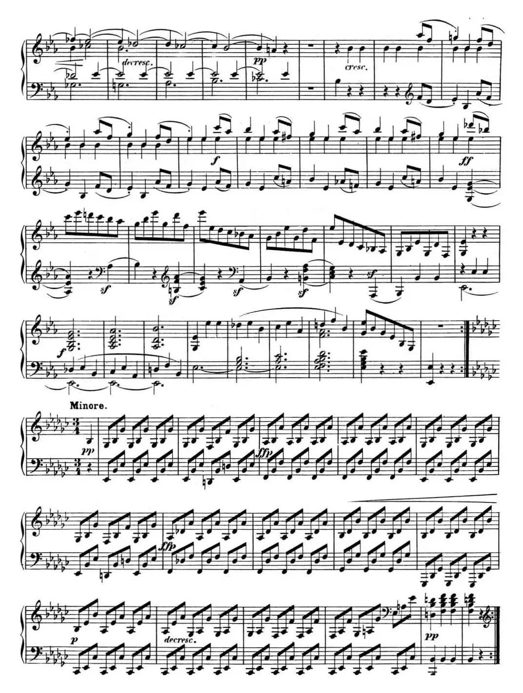 贝多芬钢琴奏鸣曲04 大调奏鸣曲 降E大调 Op.7 E-flat major